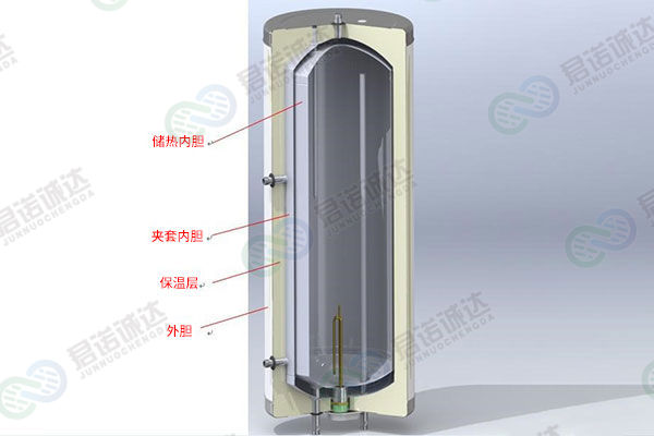 阳台壁挂太阳能