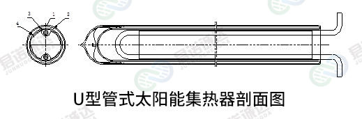 U型管型竖插式集热器_2.jpg