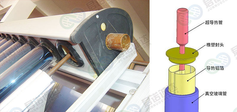 热管型竖插式集热器_1.jpg