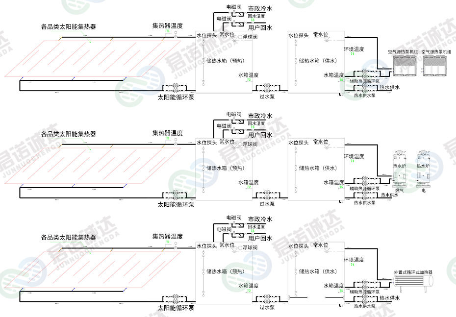 3、开式(非承压式)双水箱热水系统.jpg 3、开式(非承压式)双水箱热水系统.jpg