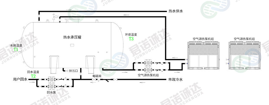 5、空气源热泵热水系统2.jpg 5、空气源热泵热水系统2.jpg